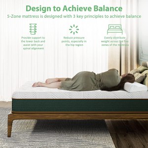 ZEFFLY Full Size Mattress, Comfortable and Supportive Mattress