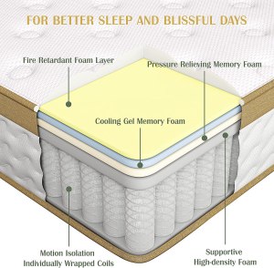 Naiveer Cool Gel Memory Foam Hybrid Mattress