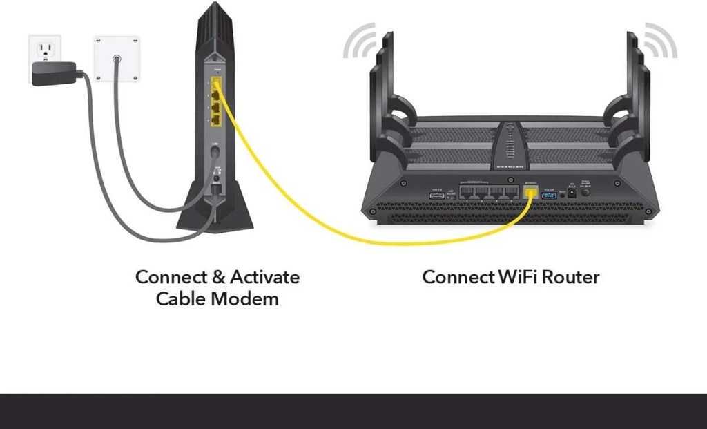 Alternative? Arris SB6190 vs S33 vs CM1200 vs G36 vs S33-RB Cable&nbsp;Modem