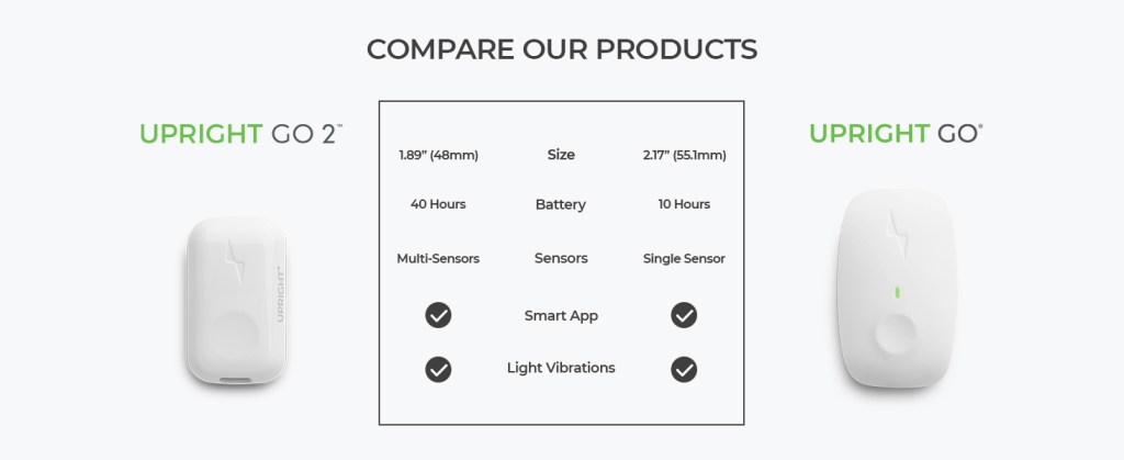 Upright Go S vs 2 + Adhesive&nbsp;alternative